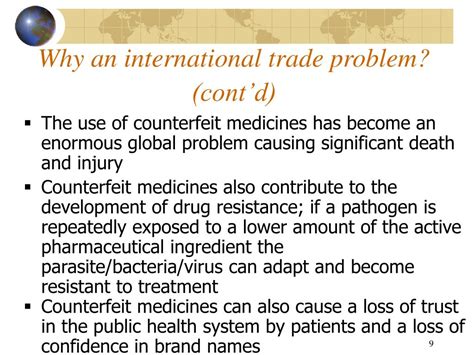 why are counterfeit drugs an international trade problem